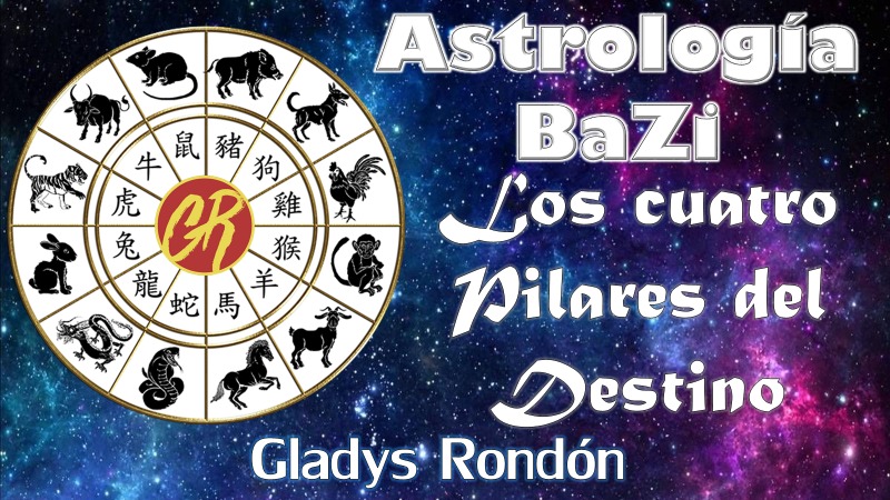 Astrología Bazi